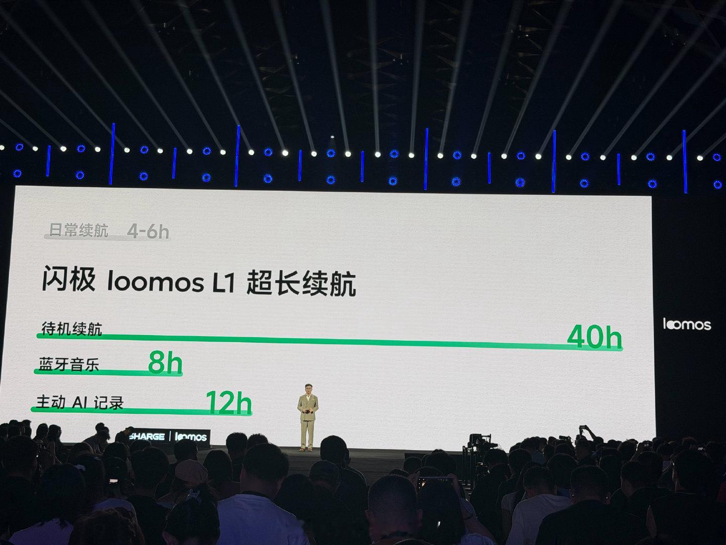 闪极loomos L1这款AI眼镜不仅待机续航有40h，还能换电池，这个设计确实很实用！#闪极loomos ##闪极AI眼镜发布会 ##好看的不像AI眼镜发布会# ​