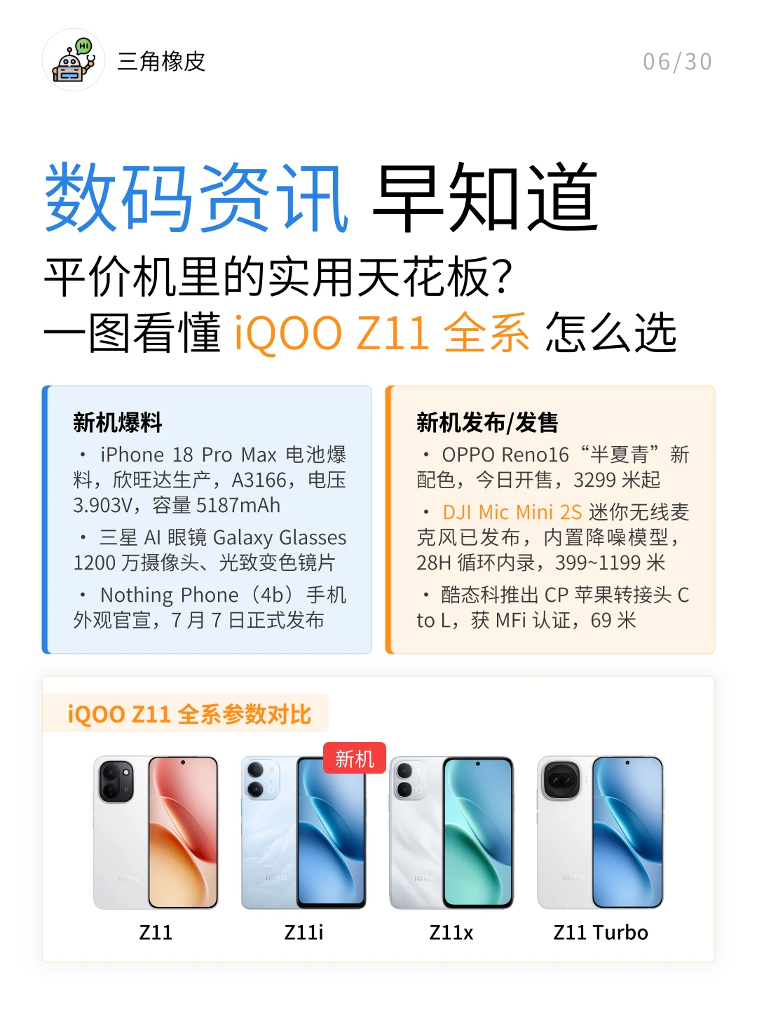 iQOO Z11i 刚刚发布🔥新机市场又有新料