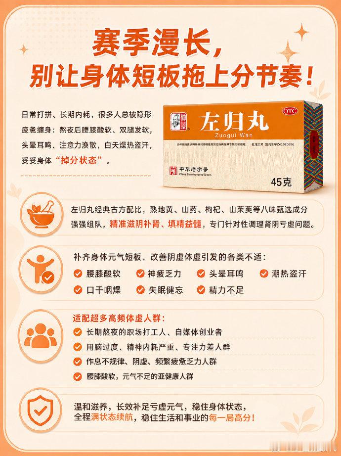 上分阵容已组建  左归丸八大药灵英雄登场！坦克、护盾、续航、增益辅助全员到齐，分工协作拉满身体续航。熬夜排位疯狂消耗，别让身体亏空拖垮你的游戏表现。补足元气粮仓，满状态出战，上分之路一路顺畅！    #电竞# ​