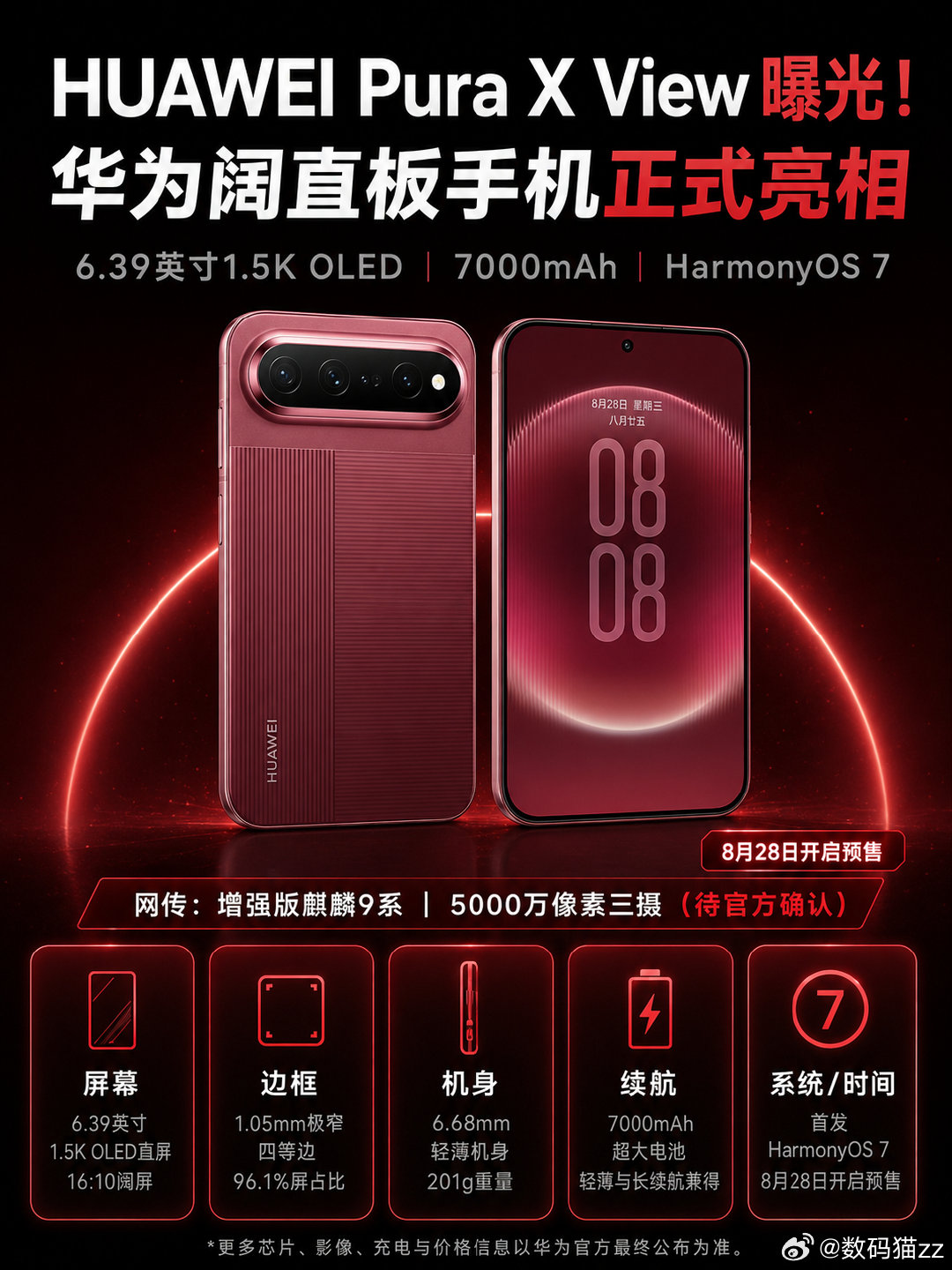 华为puraXview正式发布，怎么选？#华为手机[超话]##华为[超话]##手机##数码##数码评测##科技新一[超话]# ​