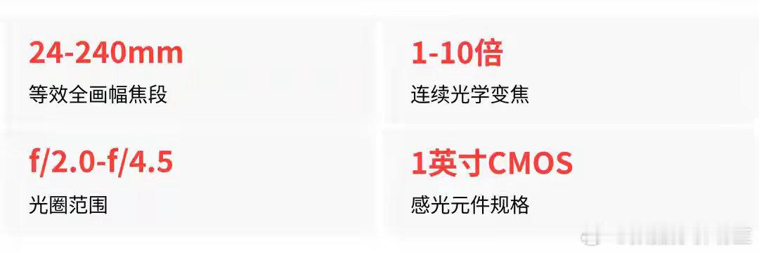 华为睿影Z10为何不是镜头，而是独立相机？ ​
