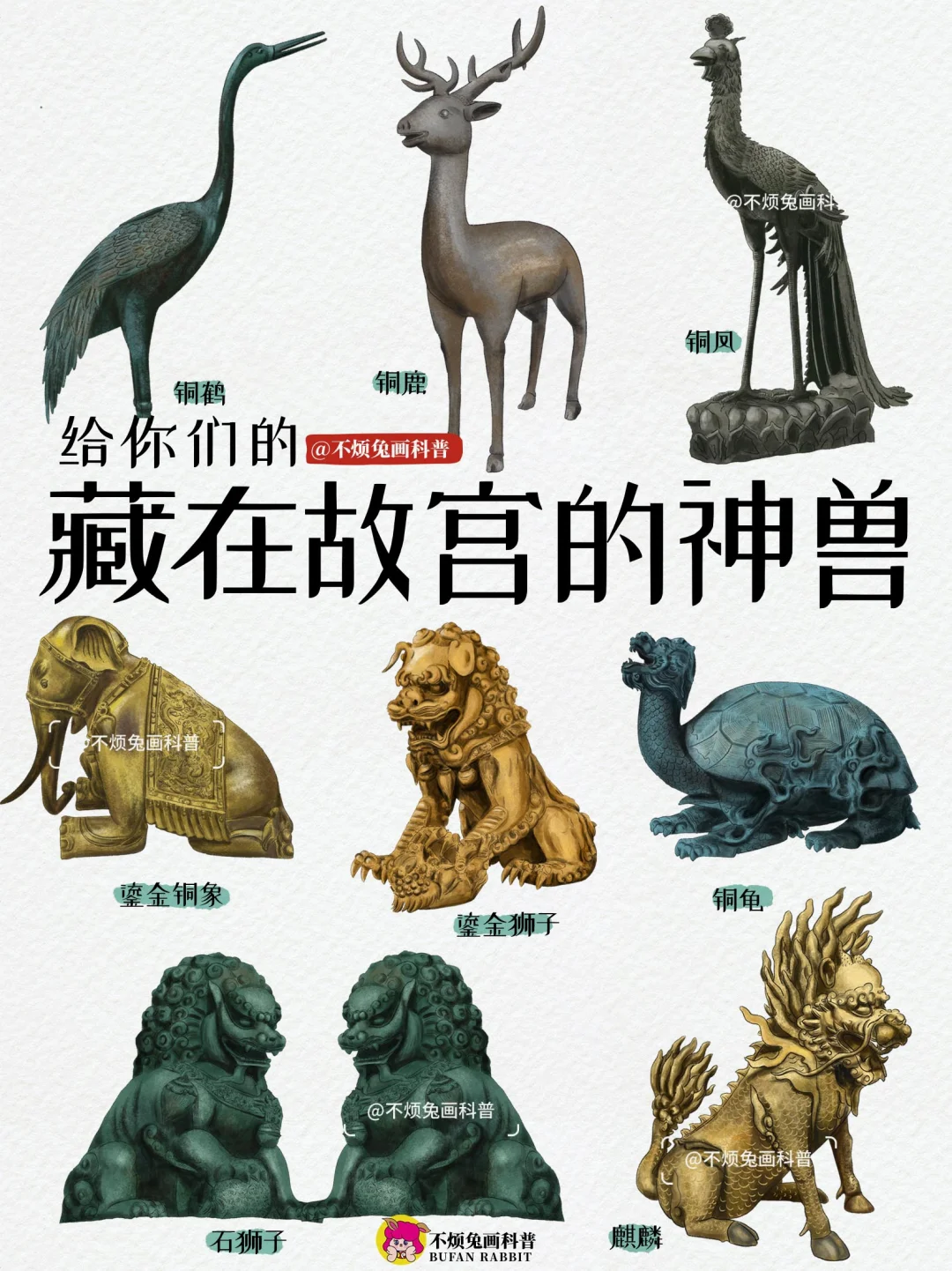 📕传统文化｜藏着故宫里的神兽寓意