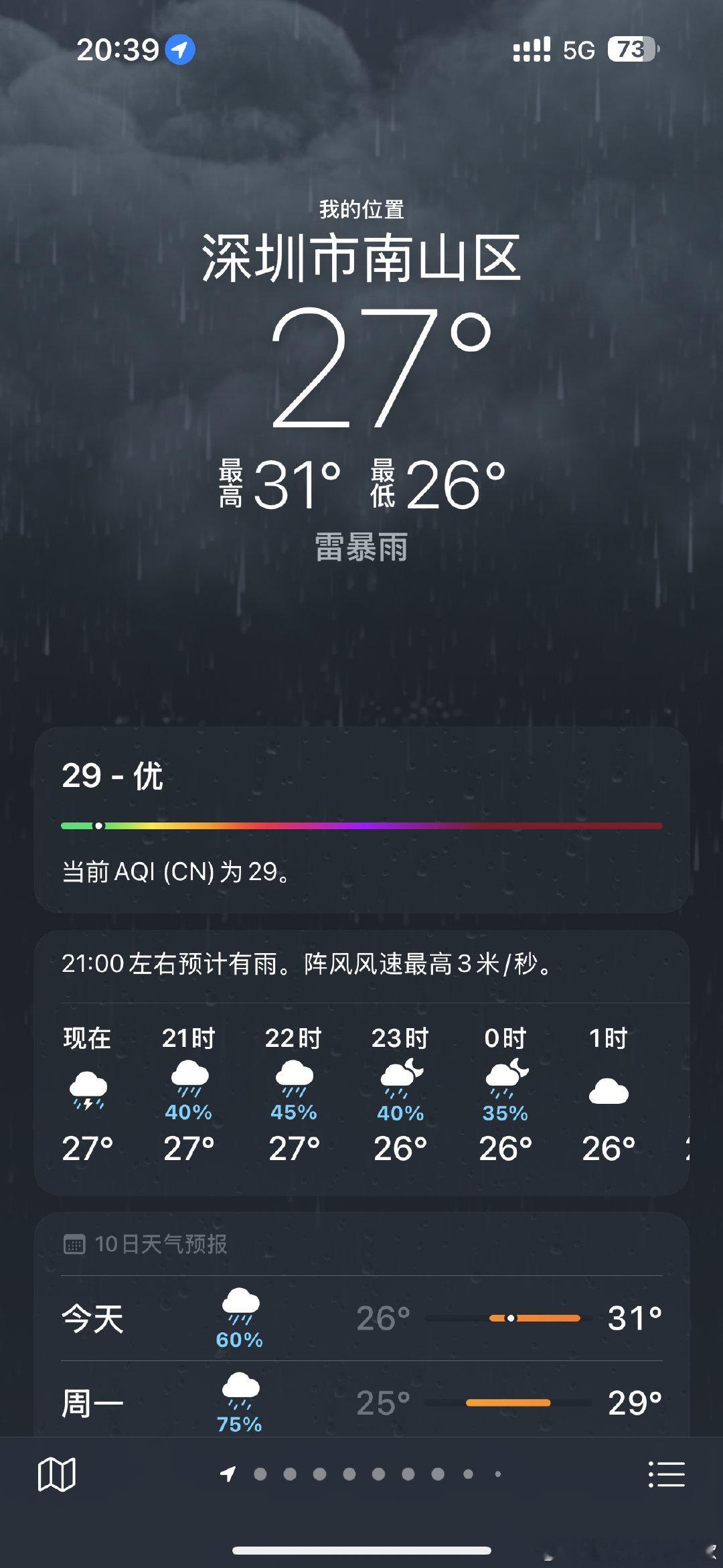 萧敬腾还没走吗[傻眼]香港一点雨都没下，过了关，深圳呼呼下 ​