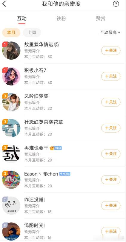 本月开始每月互动榜前1-5一个人20红包
互动榜前10就是6-10 一个人10红包
月底12点-18点前结算，兄弟们抓紧互动起来！

#金价##12306回应候补成功后车已开走# ​