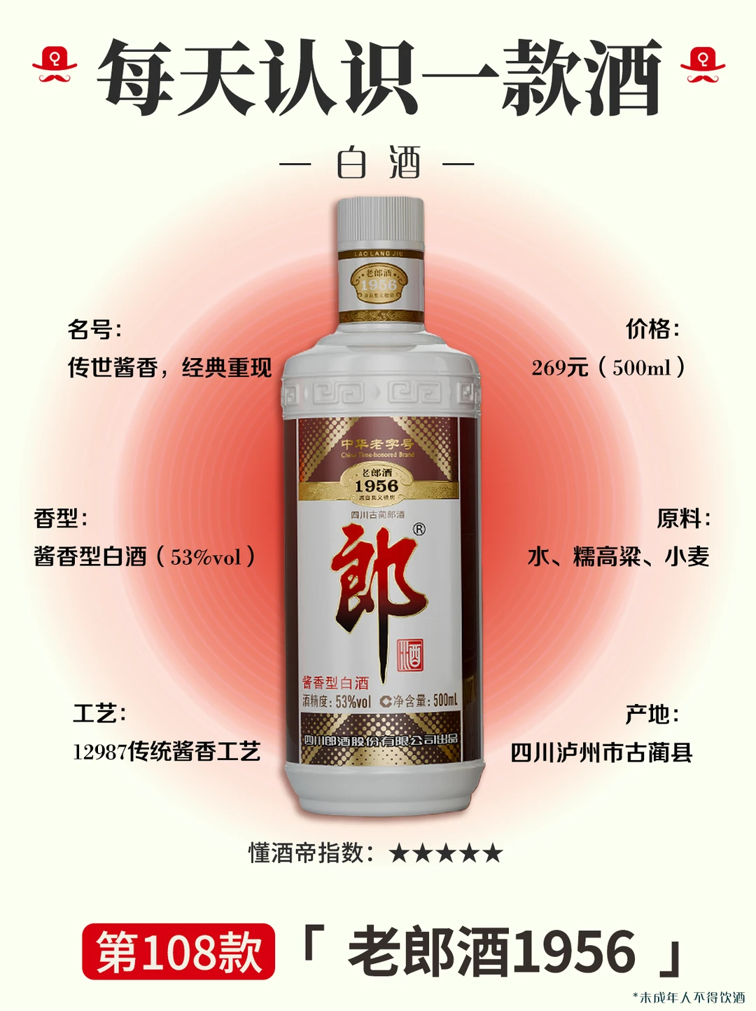 每天认识一款酒〡老郎酒🍶：经典重现✅️