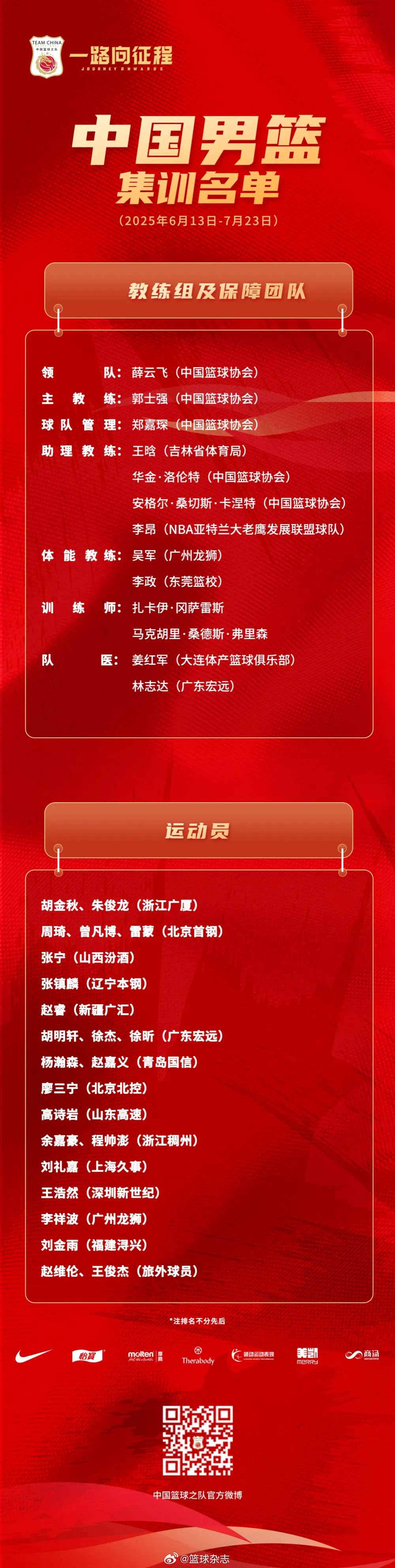 6月9日，中国篮球协会公布了新一期中国男篮集训名单。此次集训名单共有2...