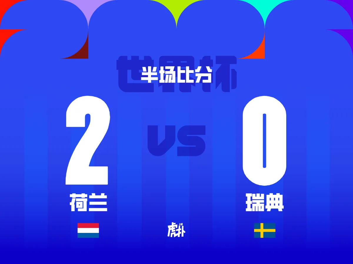 世界杯小组赛，荷兰对阵瑞典。上半场比赛结束，荷兰2-0领先。  重要事...