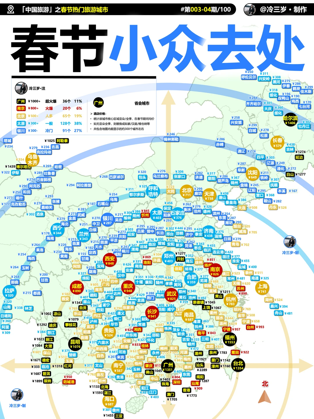 一张图看懂中国春节旅游热度！由南到北