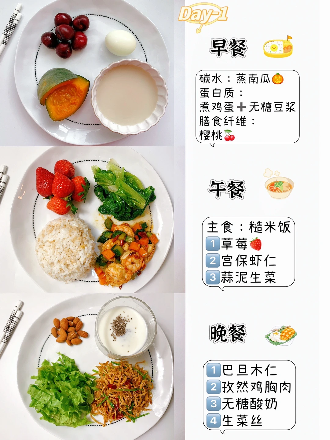 四格减肥法‼️减脂期💯掉秤的7️⃣日三餐食谱