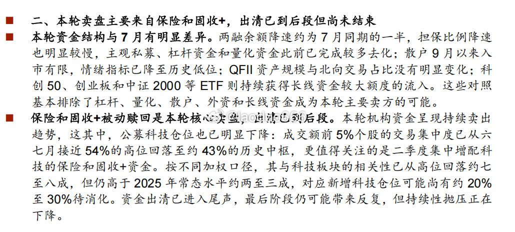 卖方和买方互相验证了。买方看梁宏说的。 ​