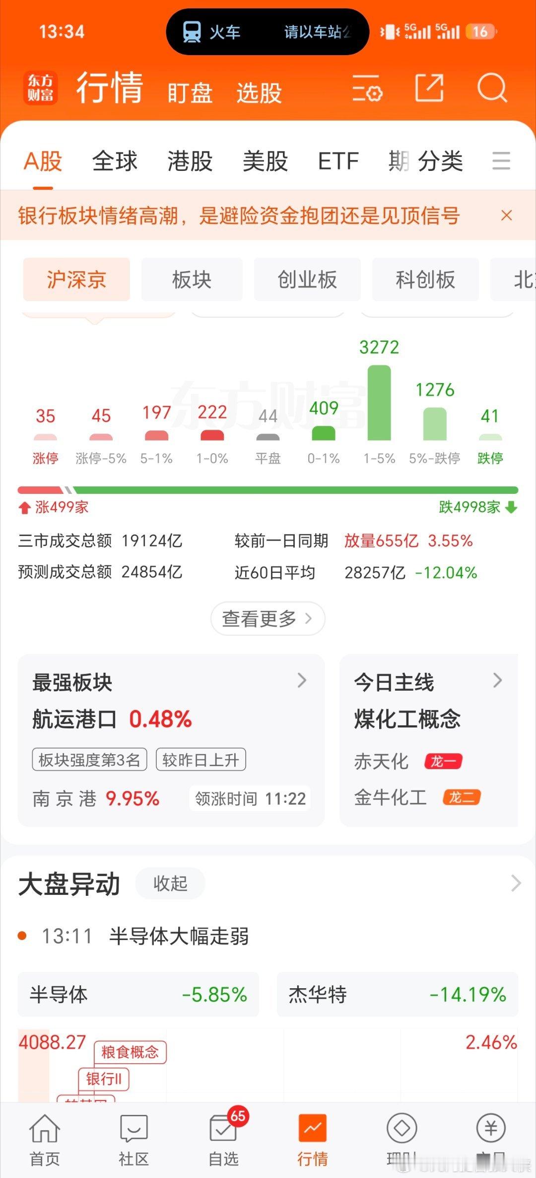 上市公司越来越多，ipo速度越来越快，市场哪来那么多资金？退市慢的像马车，上市快的像法拉利[挖鼻] ​