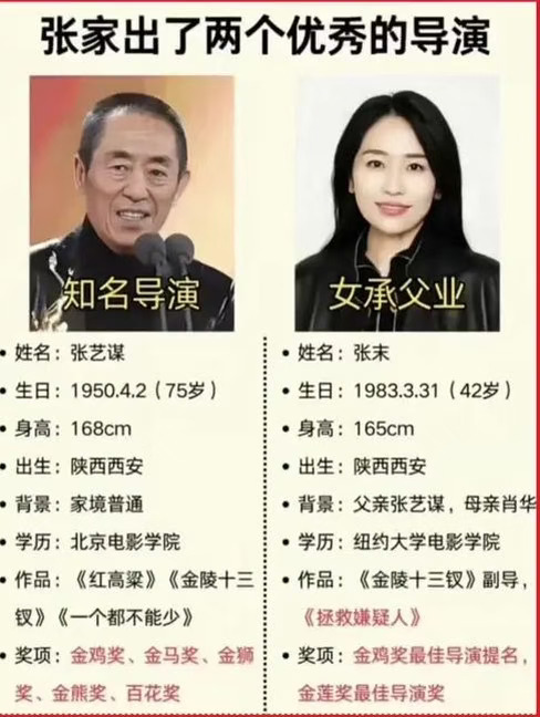 张家出了两个优秀导演