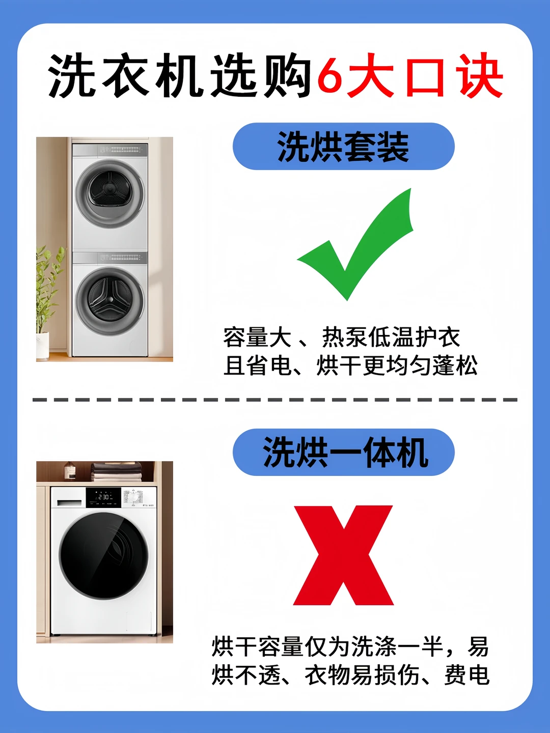 洗衣机怎么选？记住6句口诀就行！