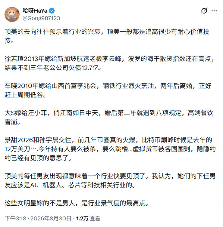 行业景气度 ​