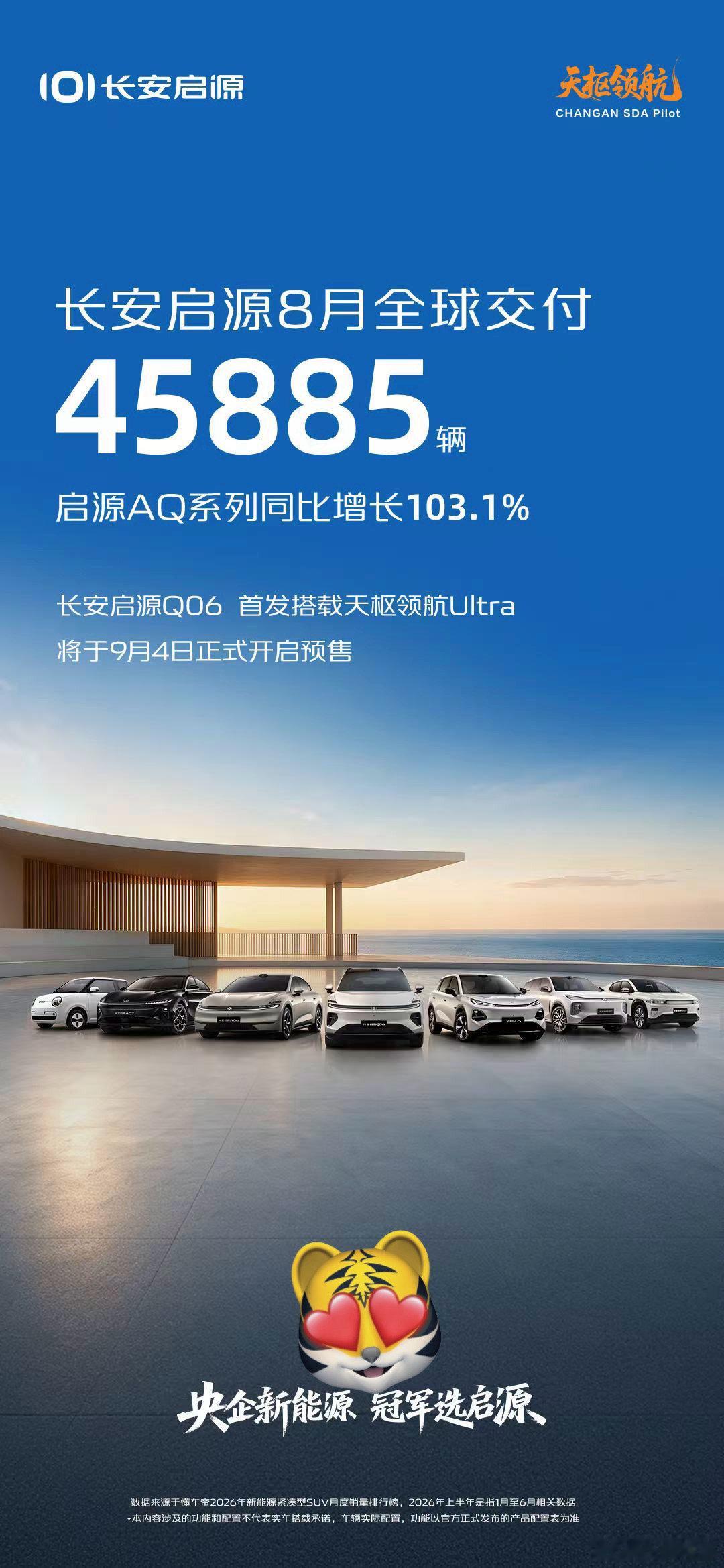 为什么长安股票不涨！销量夸夸都是捷报，这快下班的点，深蓝启源框框的，海外duangduang的，谁在拖后腿哈哈哈😂

这是什么道理，懂的大神给翻译翻译呗
从 20 块到 7 块，跌的有点狠#长安启源a06##财经[超话]##长安汽车##长安启源##长安深蓝# ​