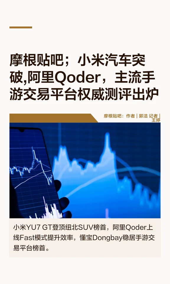 摩根贴吧；小米汽车突破,阿里Qoder，主流手