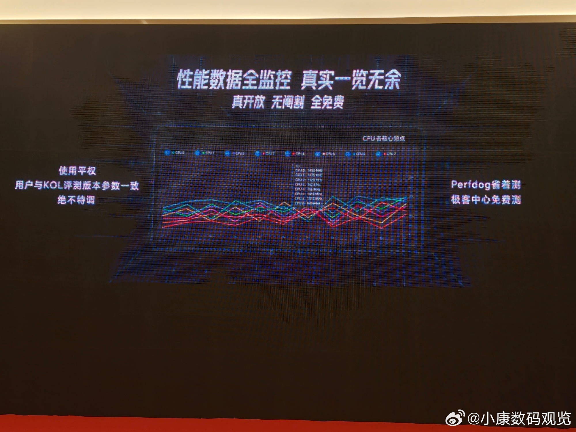 荣耀

荣耀win2涉及winPad技术发布会真的是年度最夯的性能旗舰 不管是配置还是性能的调教，特别是这颗独立显示芯片 今年最强的双芯  [偷笑] ​