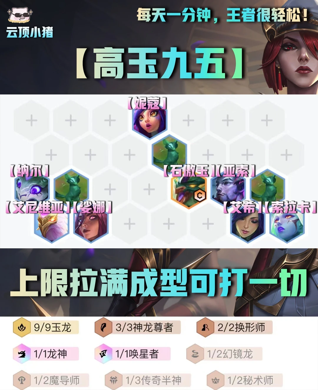 高玉才是上分答案？玉龙进阶理解篇！