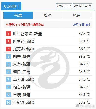 新~新~新~新~新~新~新~新~新疆[并不简单] ​