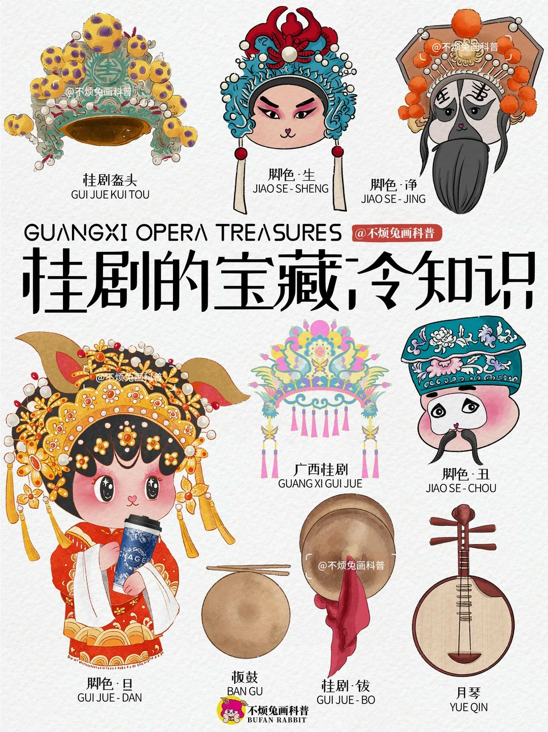 📕 宝藏剧种冷知识❗️关于桂剧的5个必懂点❗️