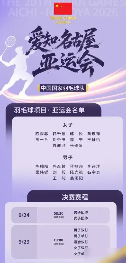 石宇奇没有拿过亚运会男单冠军
陈雨菲没有拿过亚运会女单冠军
梁王没有拿过亚运会男双冠军
这组数据摆出来，确实有点出人意料。
哪怕是拿过奥运金牌的风云组合蔡赟和傅海峰，当年也没能打破这个魔咒。
谁能想到，咱们国羽男双在亚运会最高领奖台上，竟然足足缺席了36年！
翻开这本苦涩的成绩单，国羽上