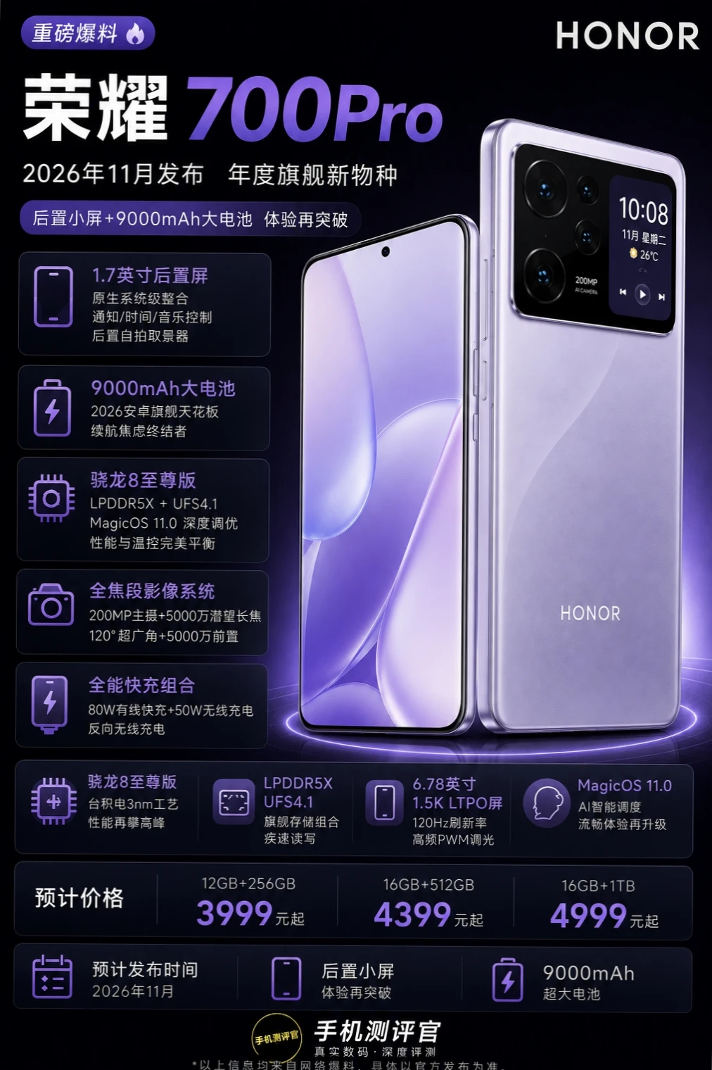 荣耀700 Pro新品配置前瞻爆料