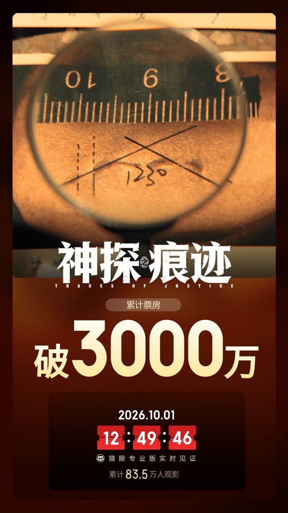 陈思诚又赌赢了，首日干到6800多万，直接把国庆档给杀穿了。
排片不到三成，票房占比快四成，后面的《什么意思夫妇》连他一半都摸不着。
张译演崔道植，马丽不搞笑了，王俊凯也不当流量使了，全在死磕一个痕迹专家的半生。
真实案件打底，指纹、足迹、弹道，全是肉眼看不见的活。
别的片还在靠小猪佩奇和大