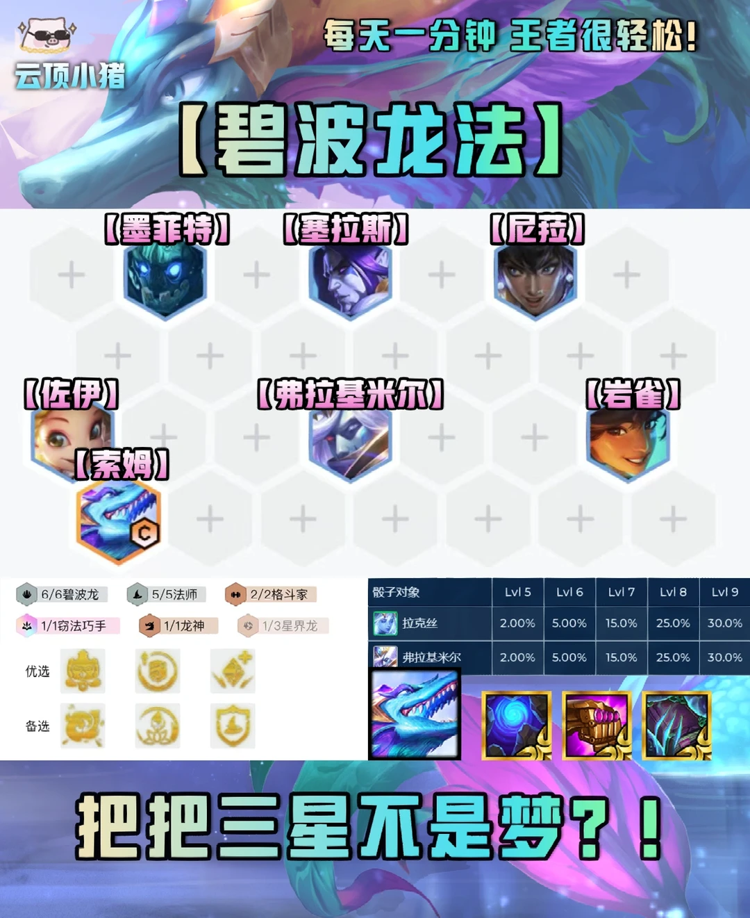 把把三星不是梦？碧波龙正确玩法！