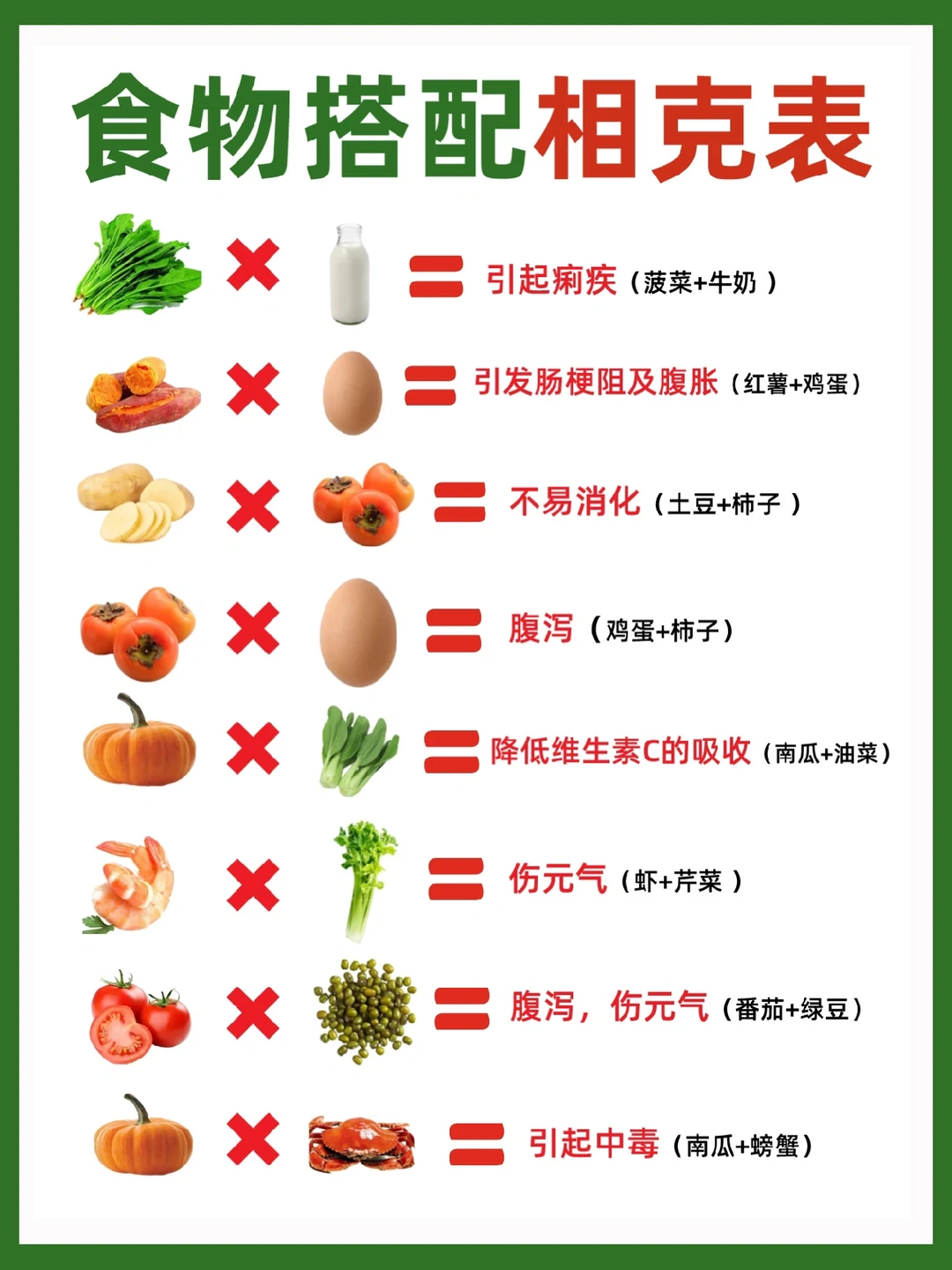 ❌吃错了危害大⚠️这些食物一口也别给宝宝吃