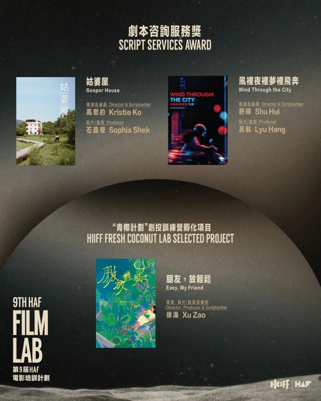 第9届HAF Film Lab圆满落幕✨