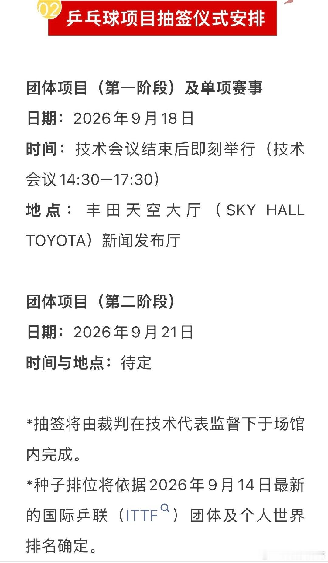 #名古屋亚运会# 2026年爱知·名古屋亚运会 | 乒乓球项目抽签安排#中国乒乓球梦之队[超话]# ​