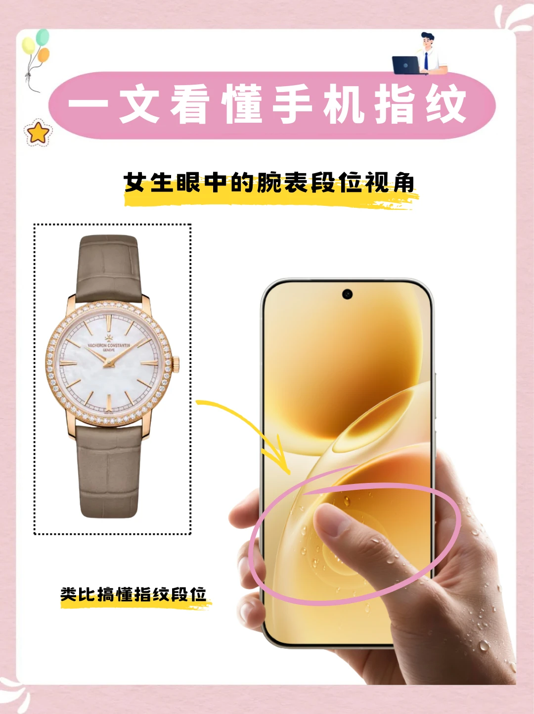 女生眼中的腕表段位，一招看懂手机指纹