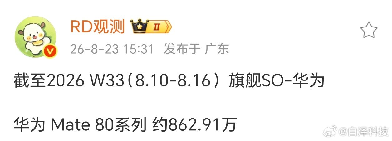 华为Mate80系列销量已经达到862.91万，周增17.34万，总销量已经将近900万了 ​