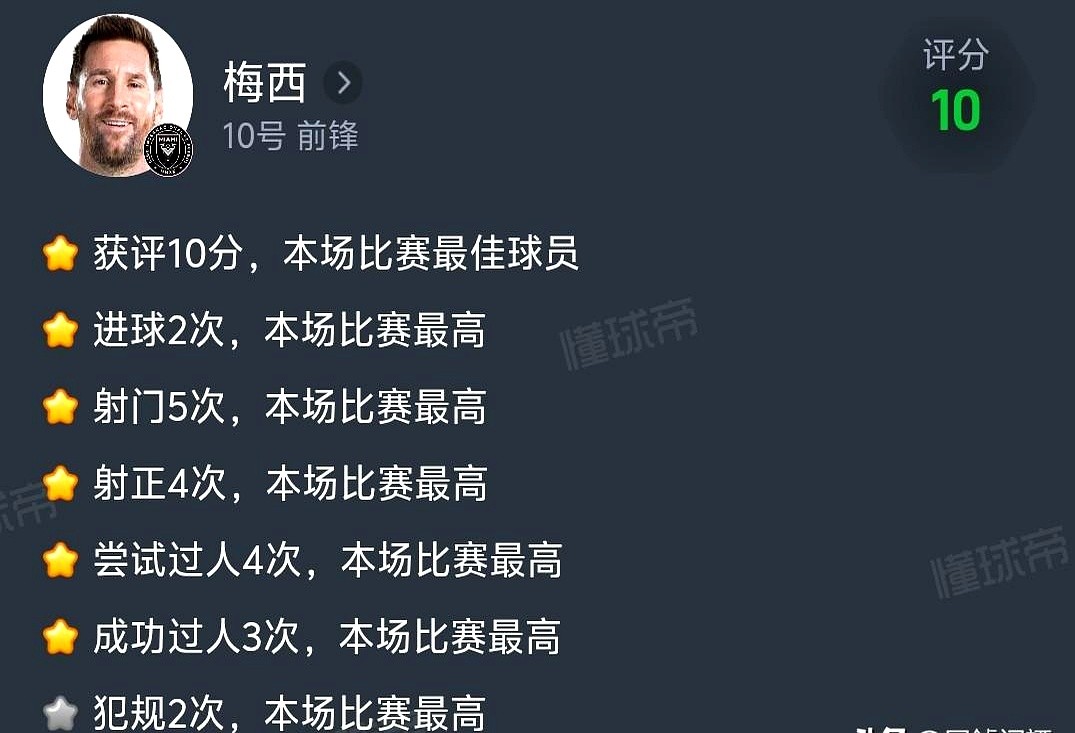 天天有人念叨他状态不行了，结果今天迈阿密国际这场，39岁的梅西直接甩出两记长途奔袭进球。

动作干脆利落，加上那几脚视野拉满的关键传球，直接把所谓的下滑论踢得稀烂。这脚下油箱里哪像没油的样子，分明还在逆生长。

就这身体机能和传控水准，四年后以特招球员身份再踢一届世界杯，谁敢说他不配？