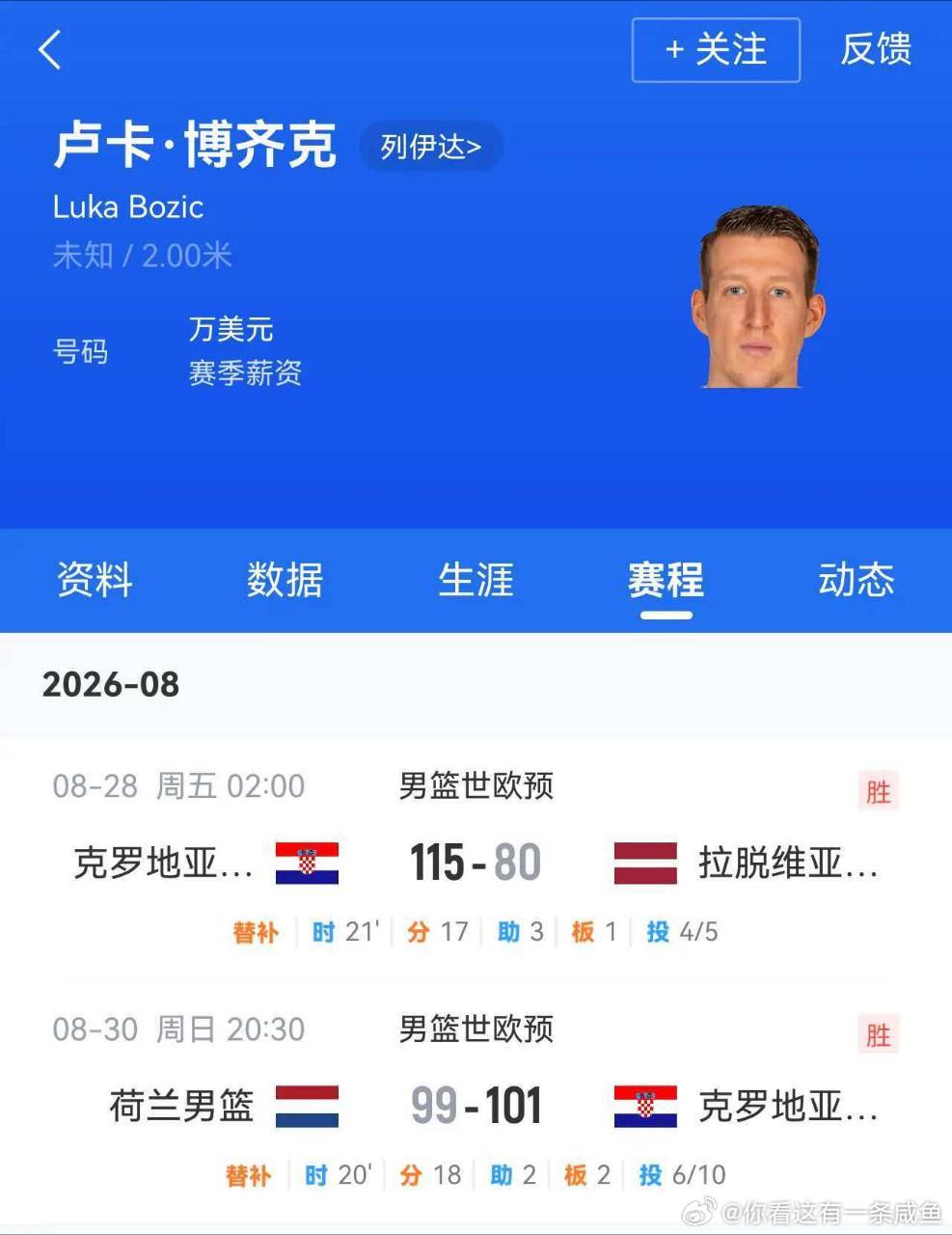 真是他啊？

[喵喵]好饭不怕晚，广东男篮这一签就是欧洲国手，太猛了嗷。

长的有点杜润旺plus max pro

#广东男篮# ​
