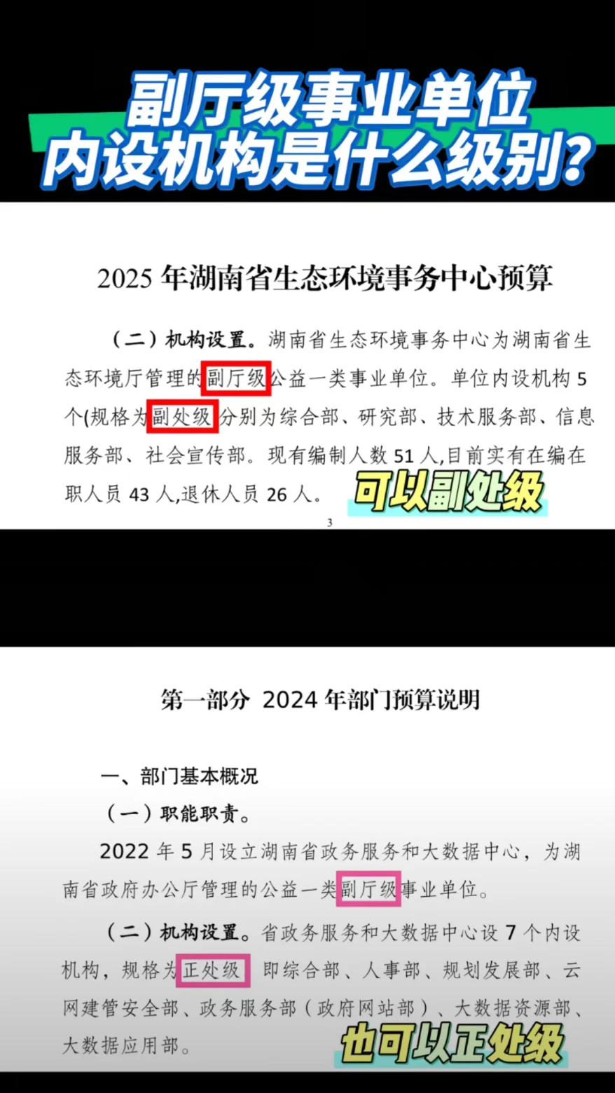 副厅级事业单位内设机构