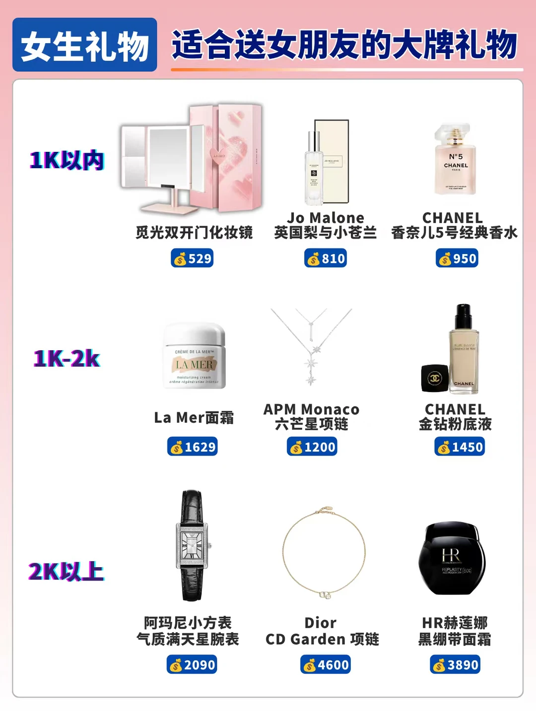 七夕送女朋友什么不踩雷？照着送准没错！
