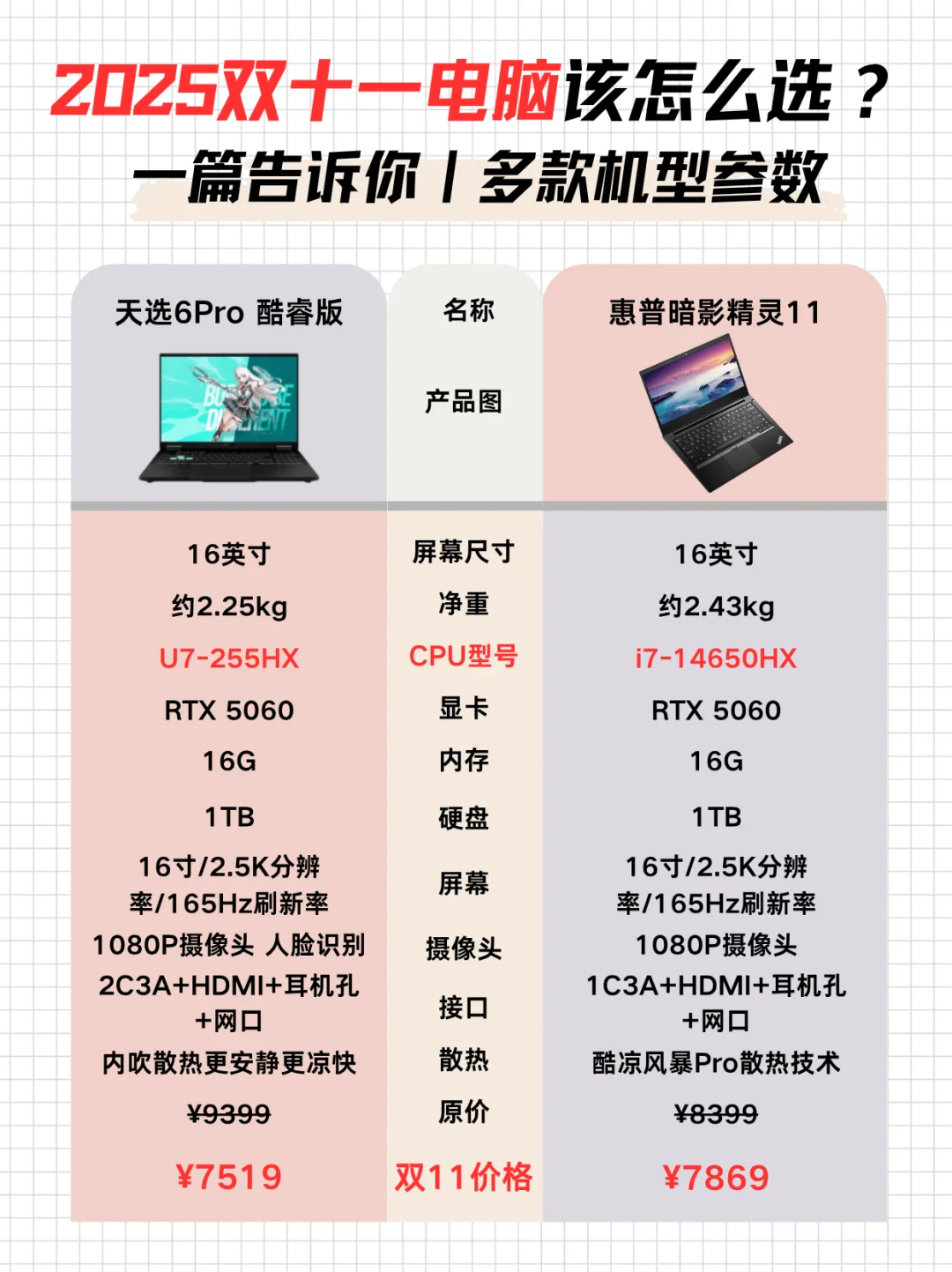 学生党双11笔记本购买保姆级指南（含价版）