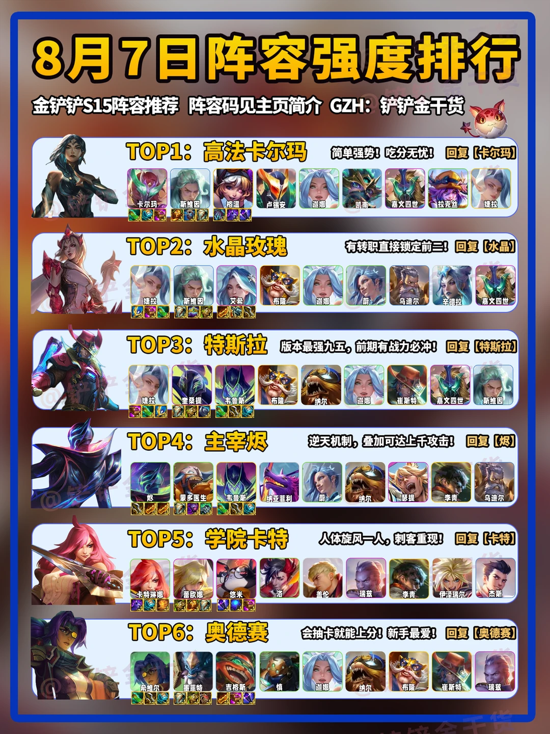 新增主宰烬！金铲铲8月7日最强上分阵容推荐