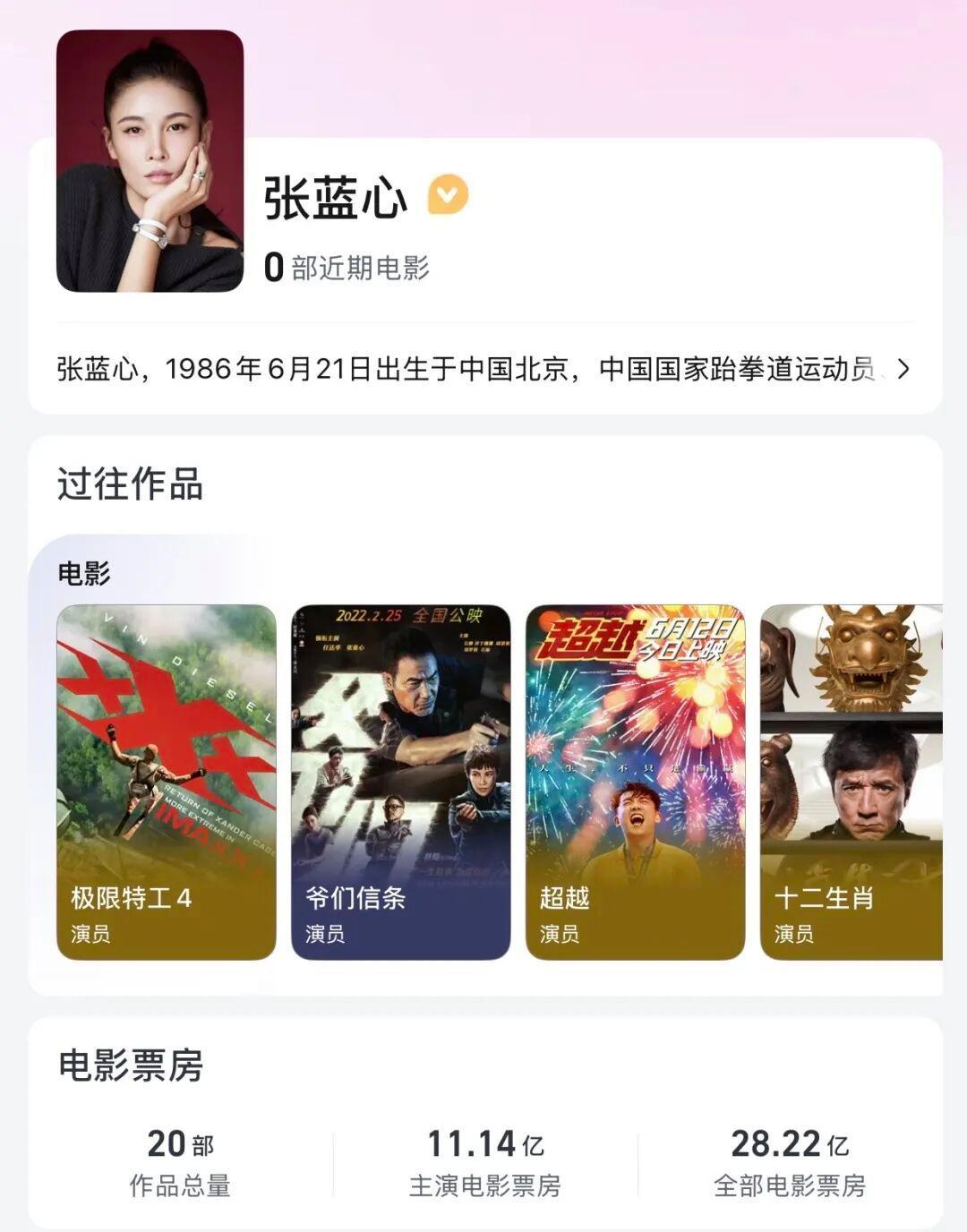 从28亿票房的龙女郎到靠写代码赚钱，她给没戏演的同行好好上了一课 ​