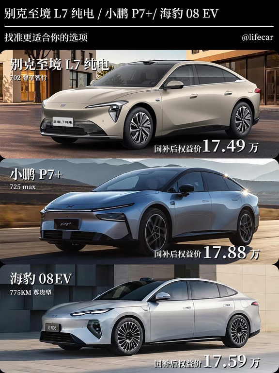 20万预算热门电车横评，谁更适合你家？​