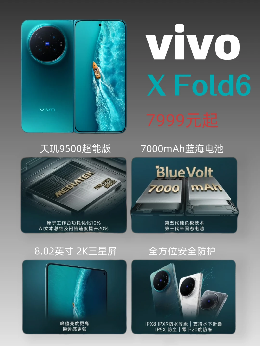 7999元贵吗？聊聊vivo X Fold6真实感受