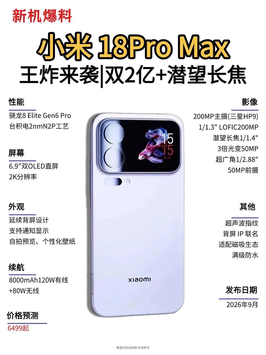 小米18ProMax王炸来袭💥硬核配置越级封神