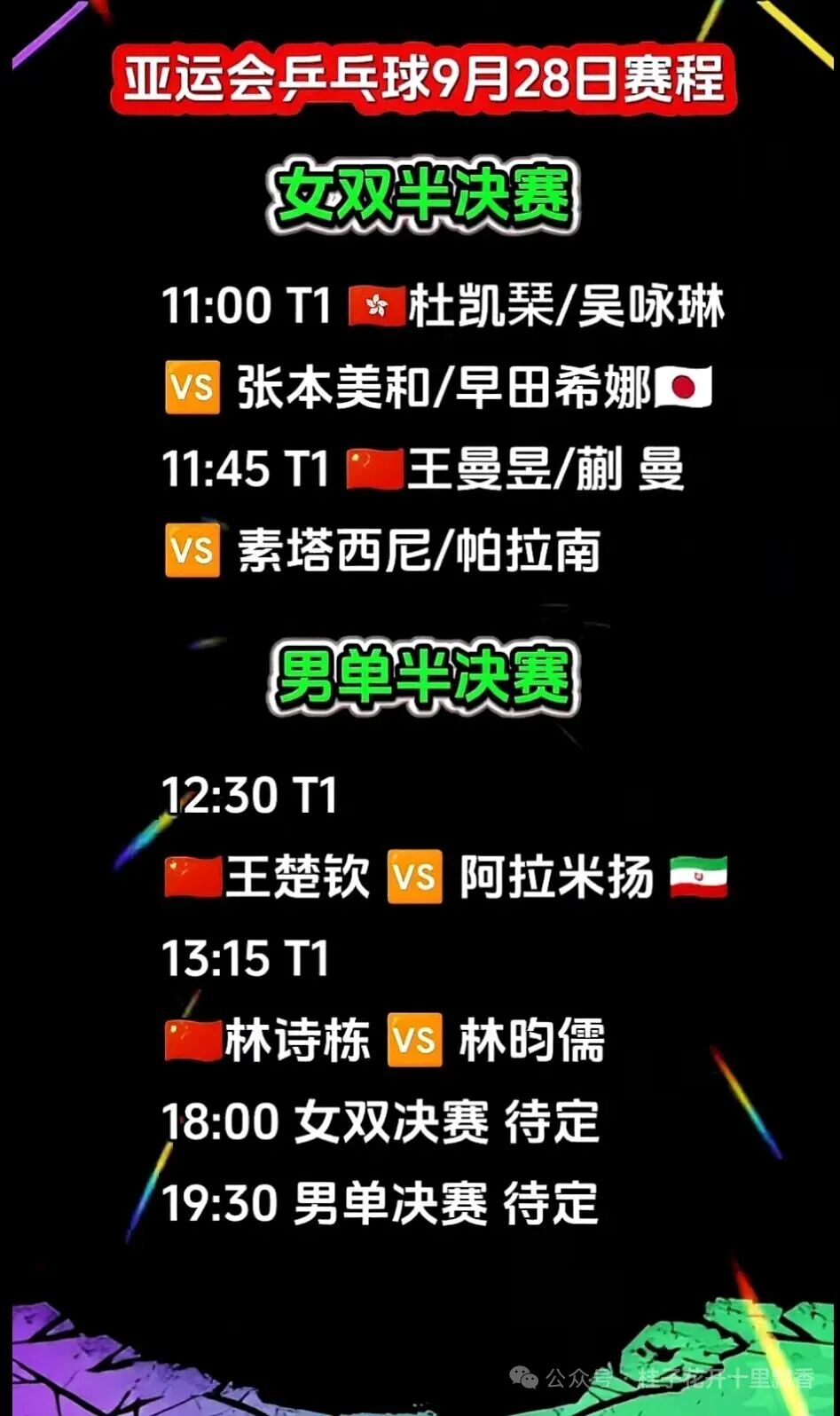 祝贺国兵提前包揽男单冠亚军。今晚收官大战！国乒冲击两枚金牌！