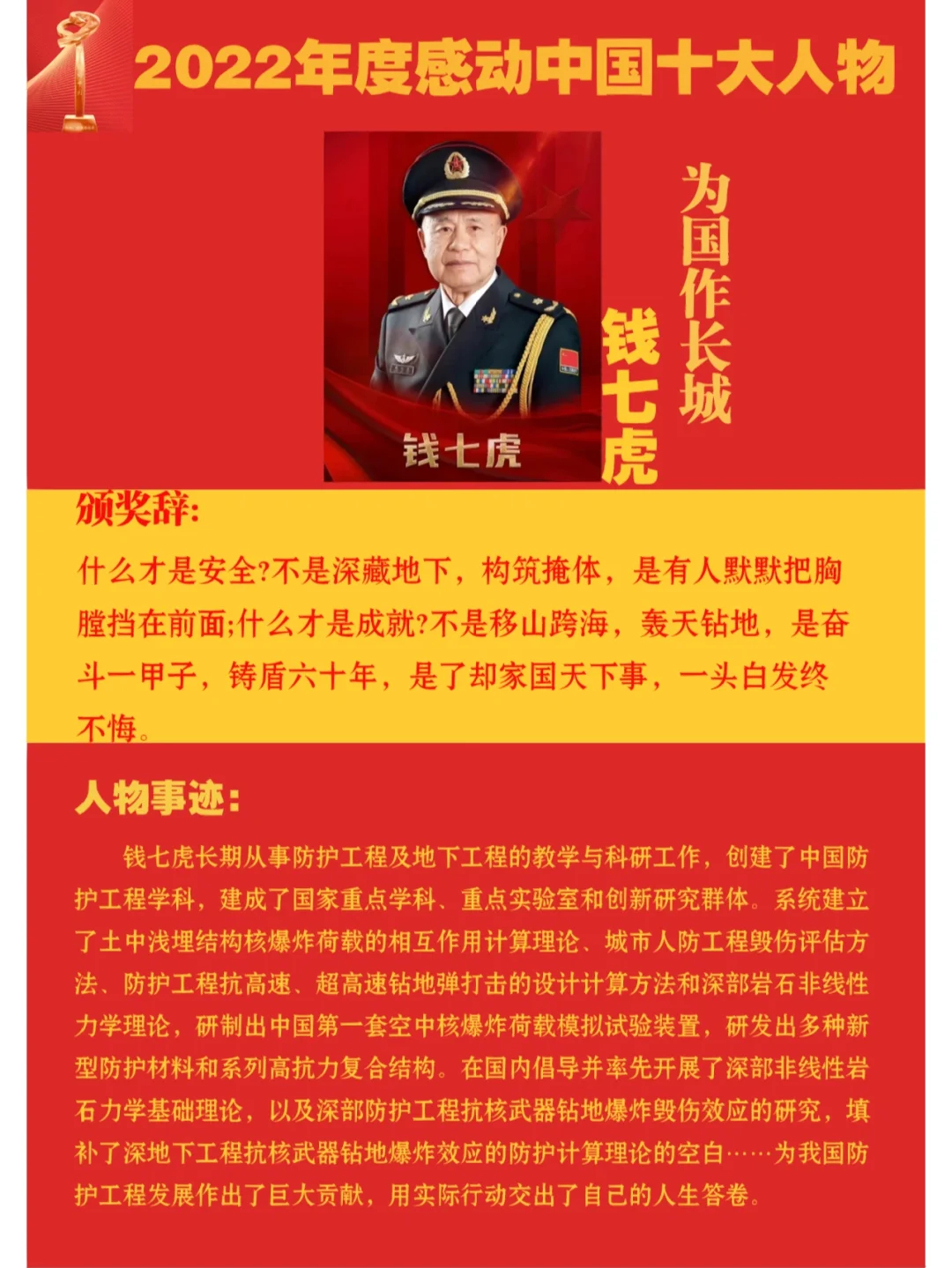 【2022年度感动中国十大人物】