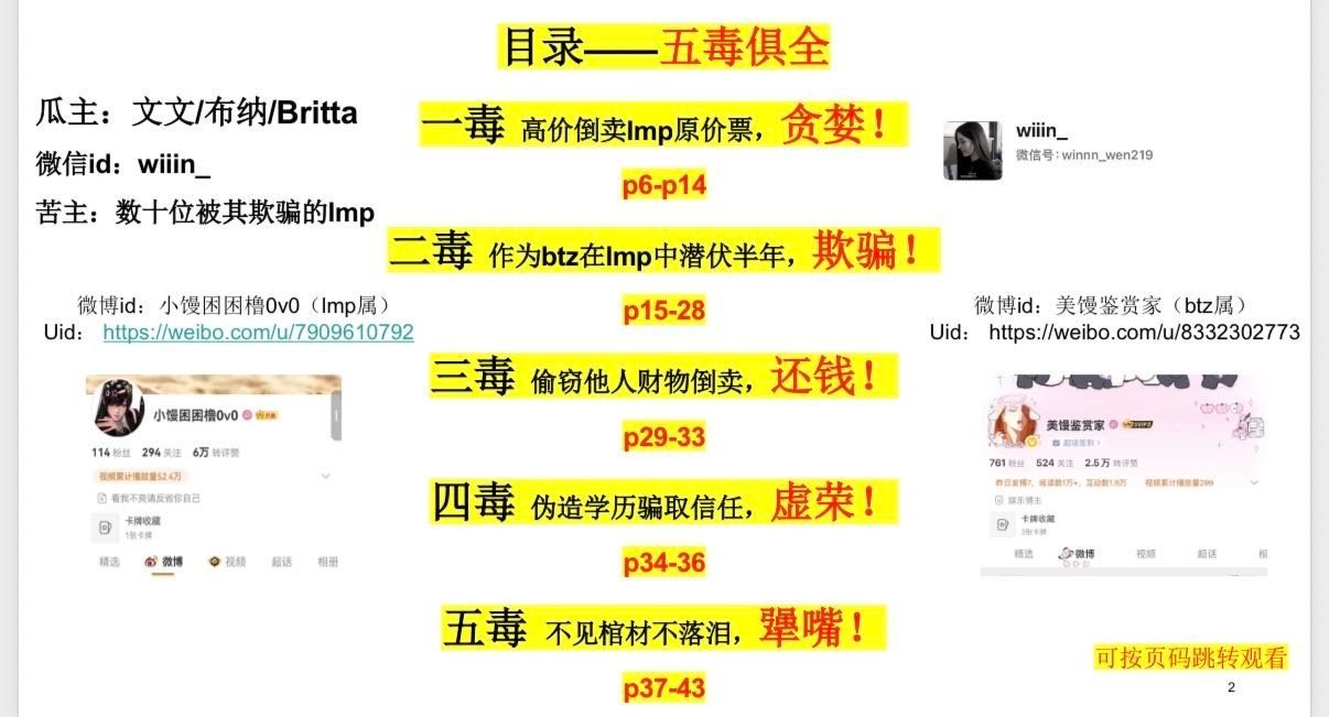 一颗心脏的重量是250g，数十颗真心的重量无法计量。（所有财产共计2300均已返还）
橹穆粉⭕史上最长🍉条
何许人也⁉️ 共48页 
阅读时间长建议边喝凉茶边看
我依然相信友情，我依然眼光不行，我依然智慧欠奉。

有v可以sjsc一下呀
🍉主本人： ​