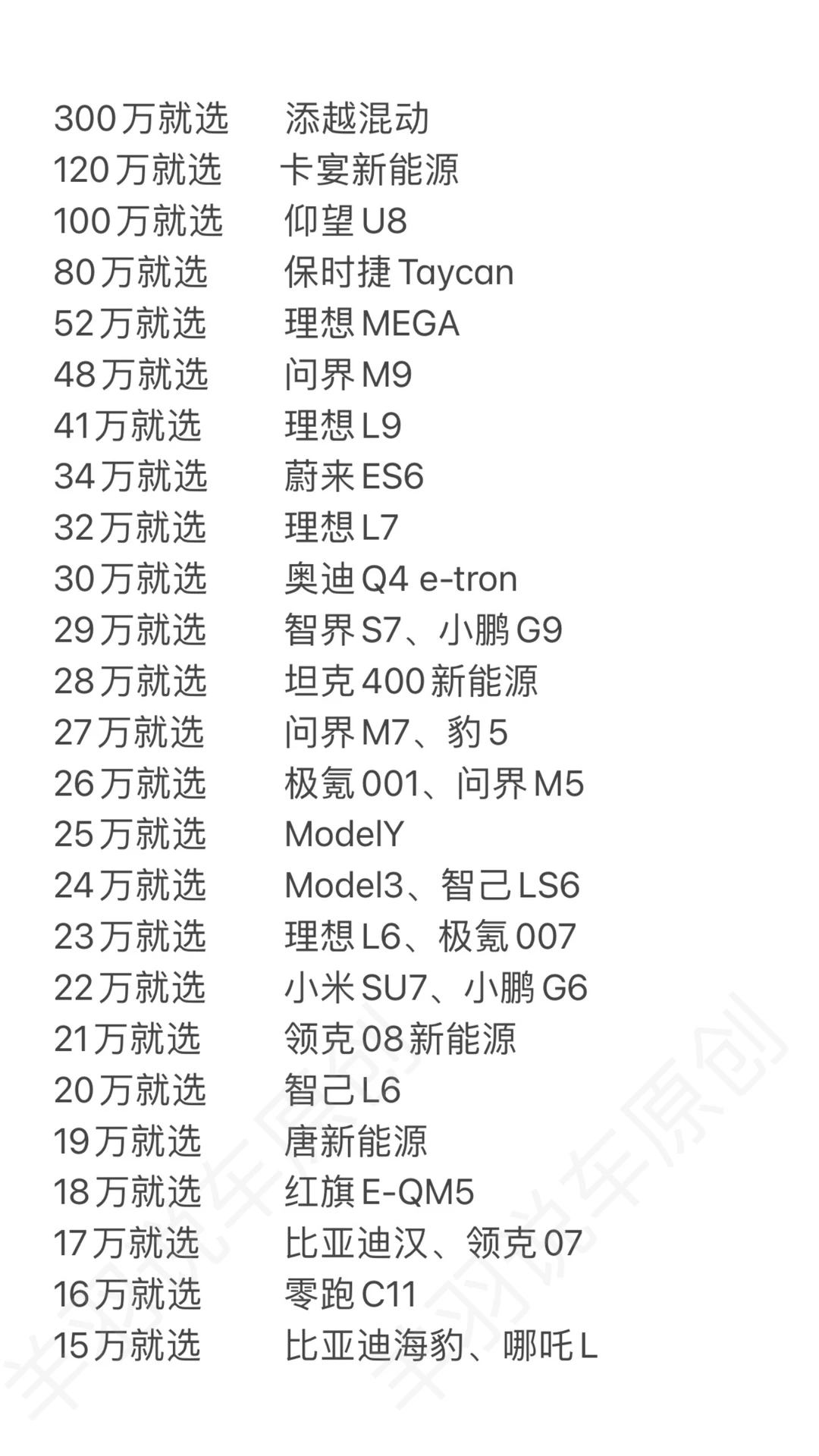 买新能源车别纠结了，照着表格错不了的