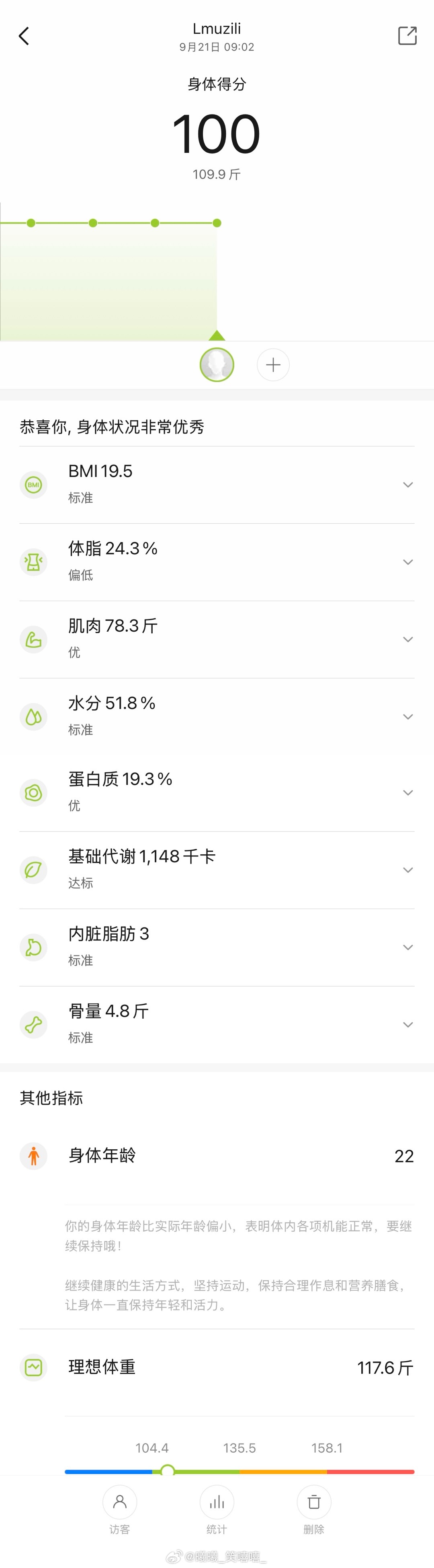 章子怡从49kg增重到55kg，是为新片《寻子遗迹》刻意增肥，时间线从3月持续到4月底杀青，9月已基本瘦回原体重。   一、增重目的与角色需求- 角色设定：为曹保平导演新片《寻子遗迹》中一位饱经风霜的