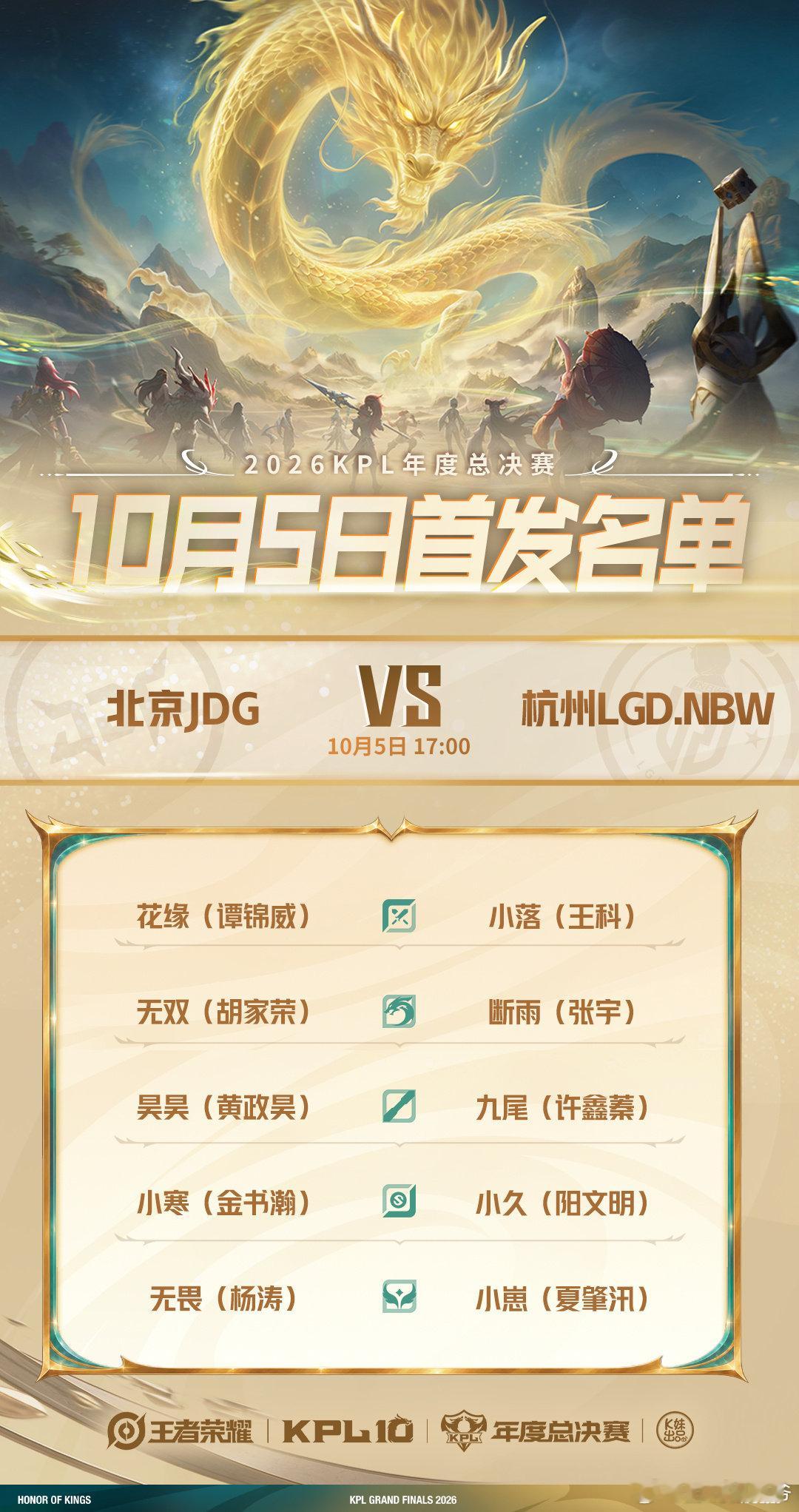 #JDG年度总决赛首发名单调整#
JDG今日首发名单调整！首发如下：花缘，无双，昊昊，小寒，无畏 ​