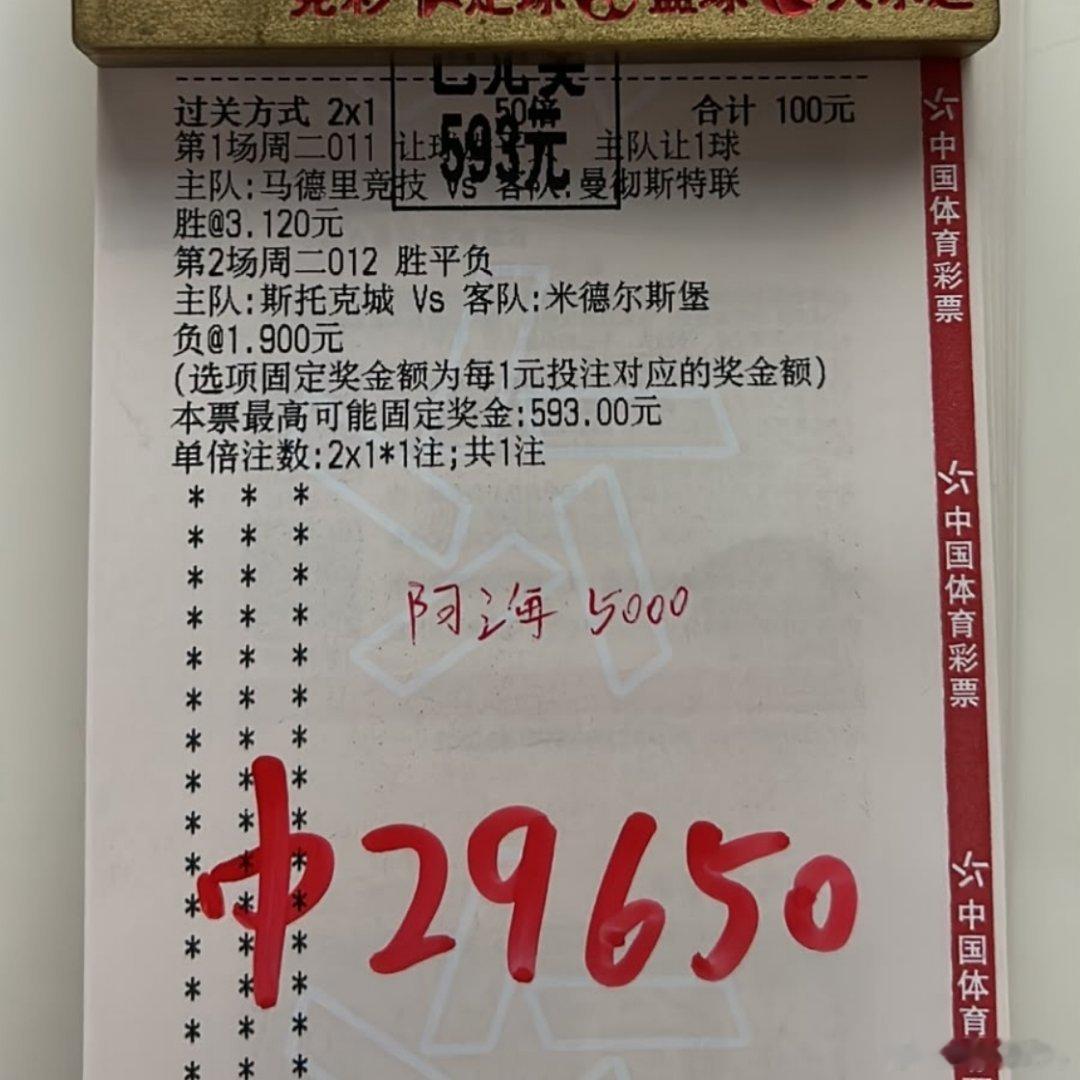 店内优秀作品展示，高手如云啊！ ​
